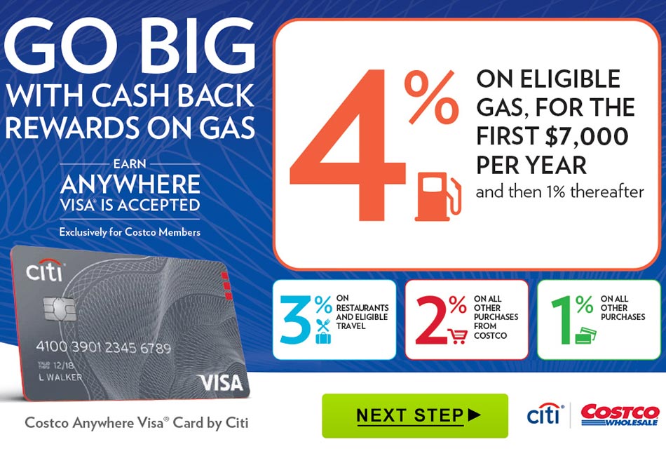 costco card travel cash back