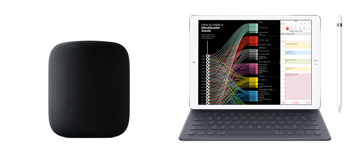 Apple Products Costco